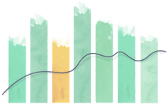 Yellow and green graph